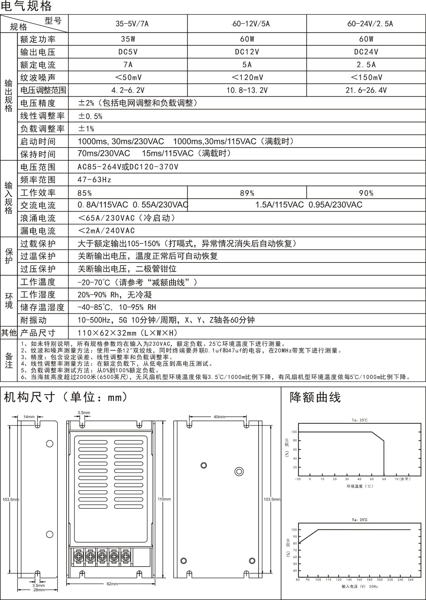 U型壳60W-12V-1B-2.jpg