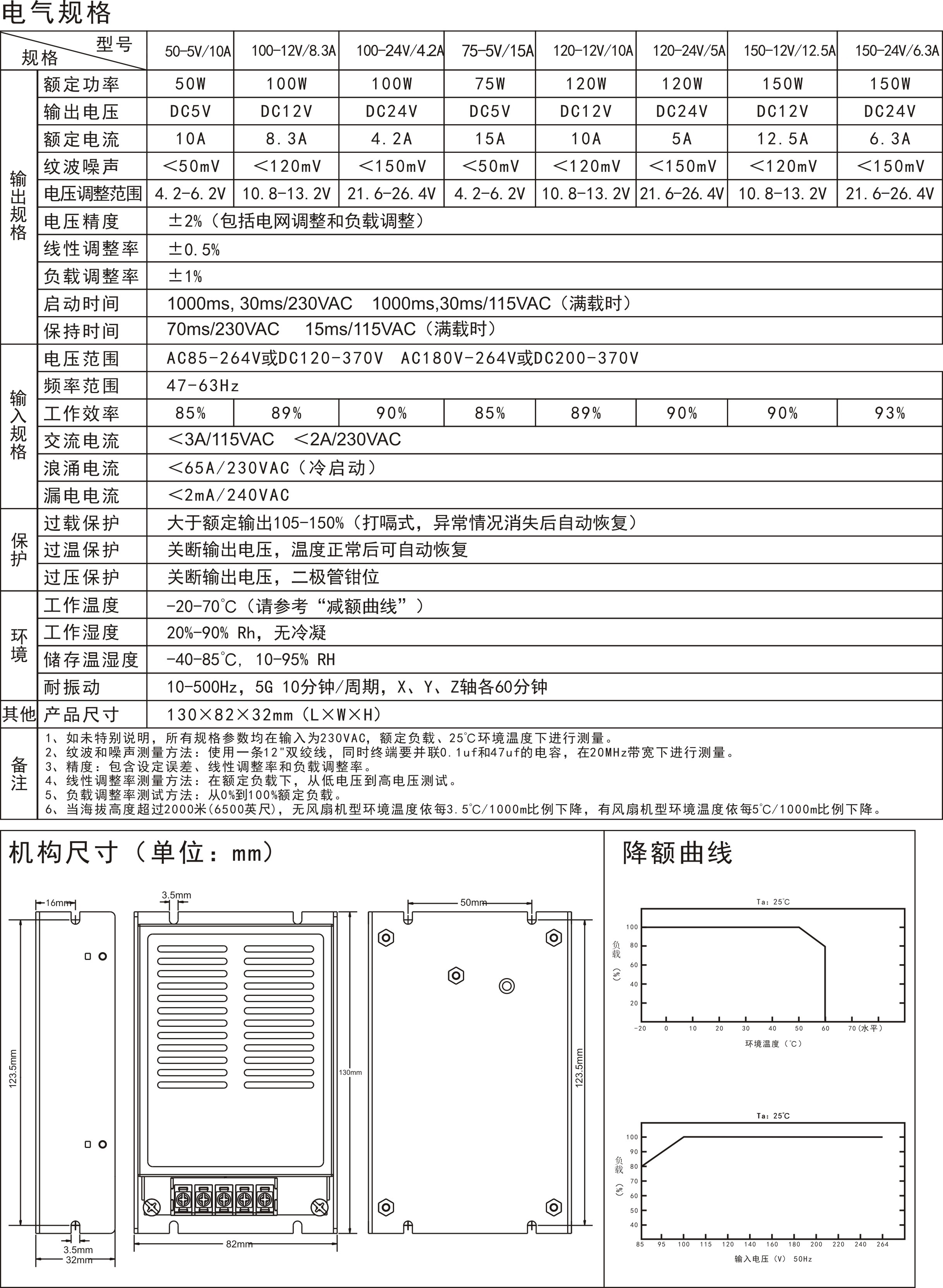 U型壳150W-12V-1C-2.jpg