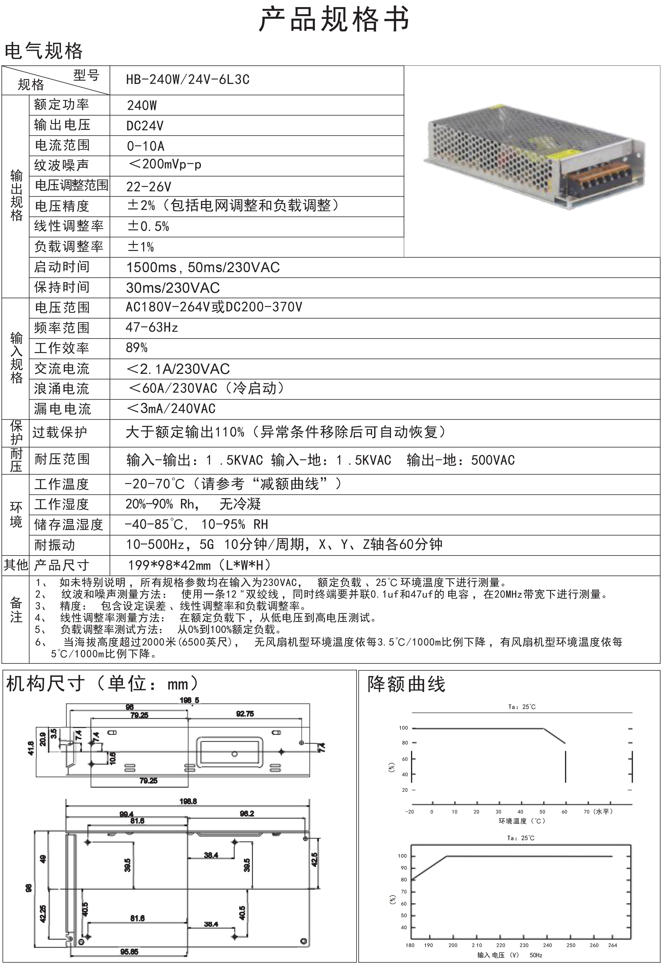 网壳240w-24v-6l3c 1.jpg